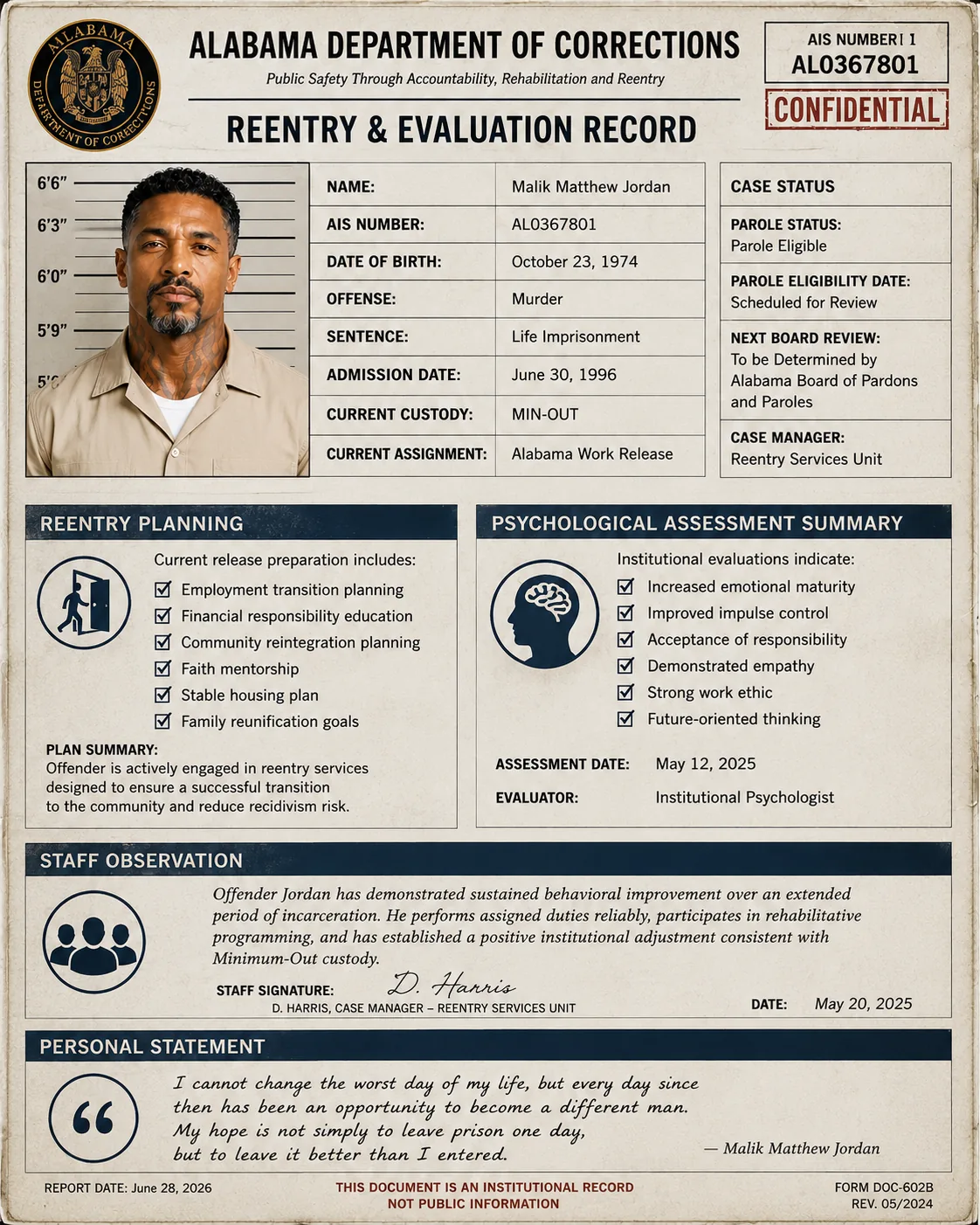 ADOC prison record